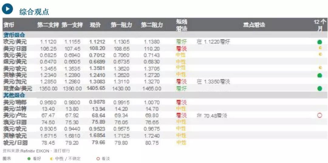 新澳天天开奖资料大全最新,实地验证策略方案_领航款14.59.36