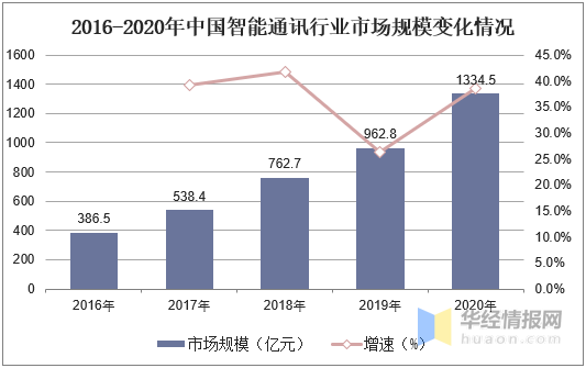 新奥天天免费资料公开,深入数据应用计划_粉丝款65.424