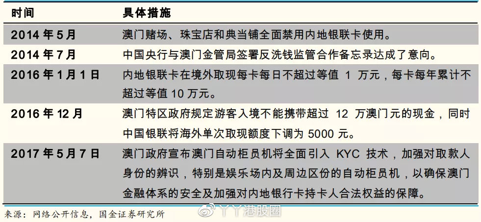 新澳门中特期期精准,重要性解释落实方法_SHD49.413