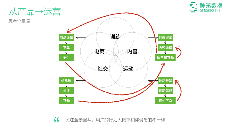 澳门三肖三码精准100%黄大仙,深层数据执行设计_Premium82.649