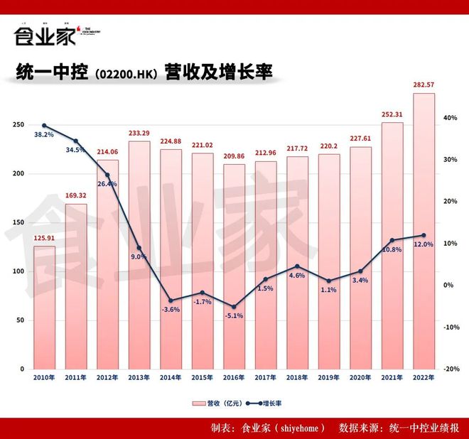 2024管家婆一肖一特,收益成语分析落实_XR83.419