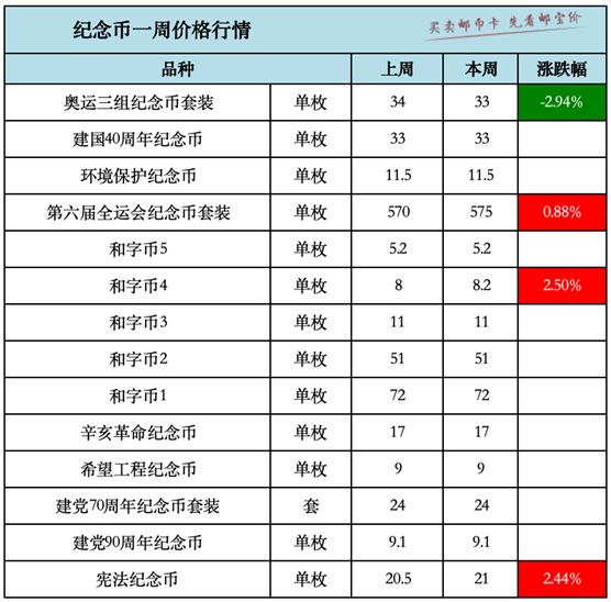 新澳天天开奖资料大全最新,专家评估说明_纪念版65.498