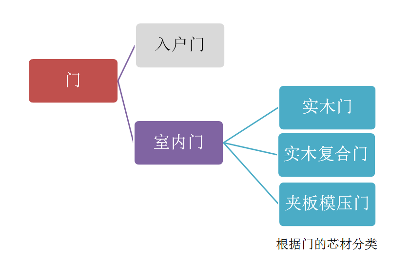 新门内部资料精准大全,系统解答解释落实_AR版80.804