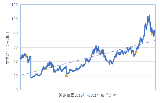 澳门今晚必开一肖期期,市场趋势方案实施_8K42.340