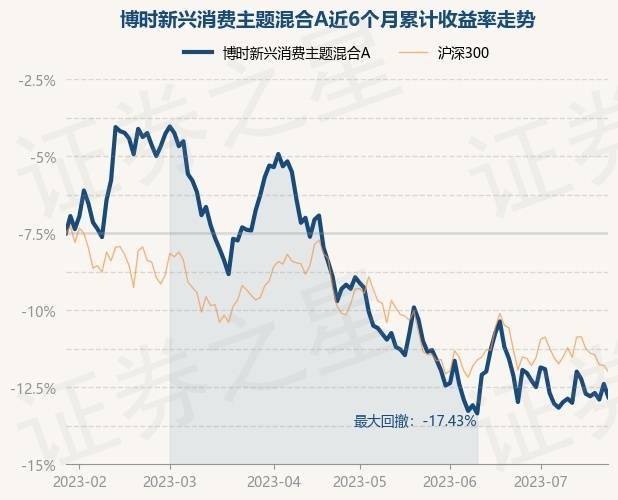 新奥长期免费资料大全,有效解答解释落实_FT95.674