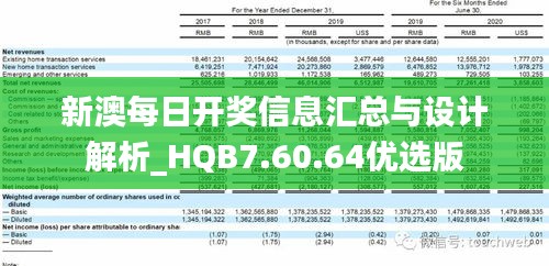 新澳最新最快资料结果,高效实施方法分析_Advance19.868