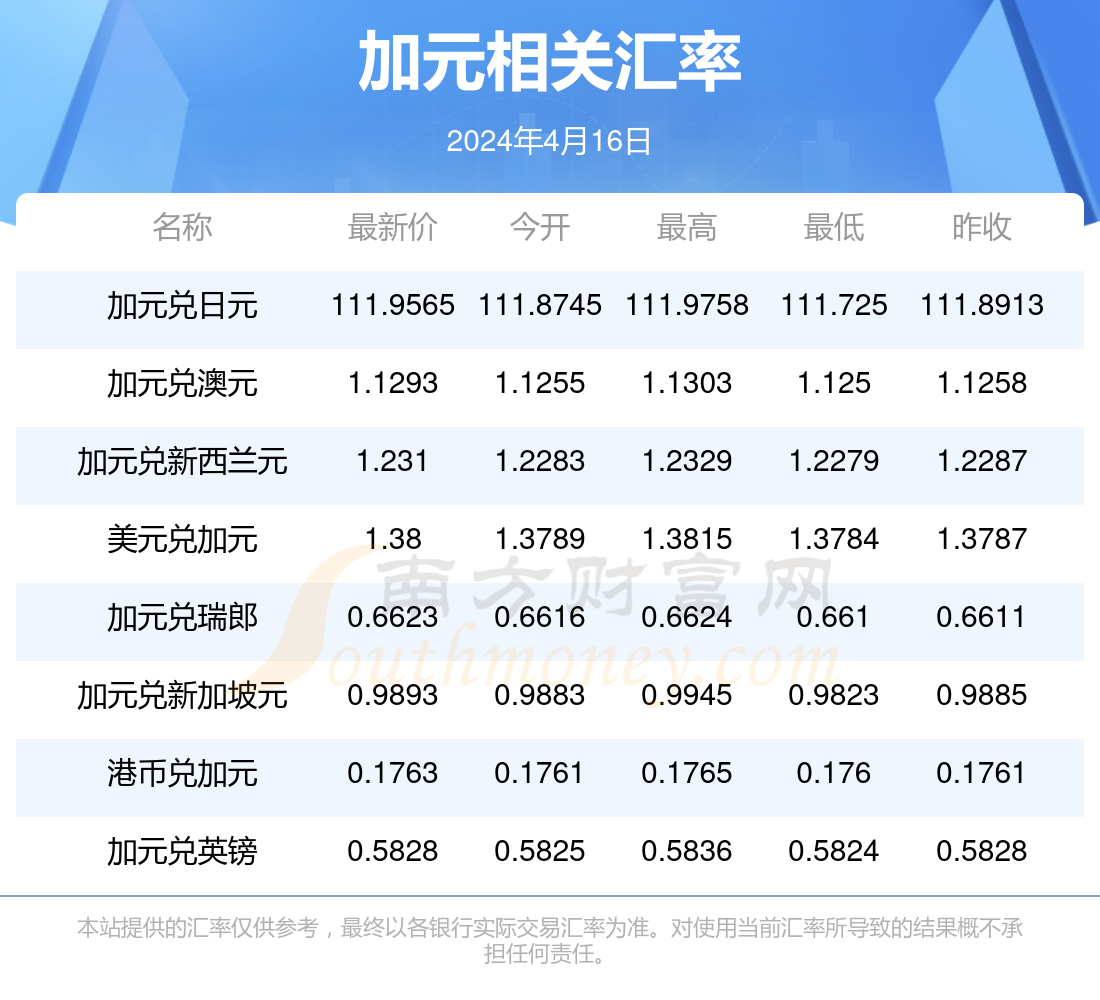 澳门六开奖最新开奖结果2024年,最新答案解释落实_LT88.458