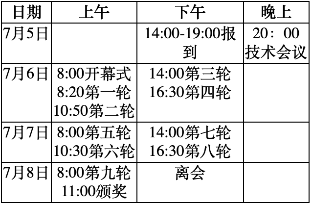 2024年新澳门今晚开奖结果,最新核心解答落实_watchOS42.495