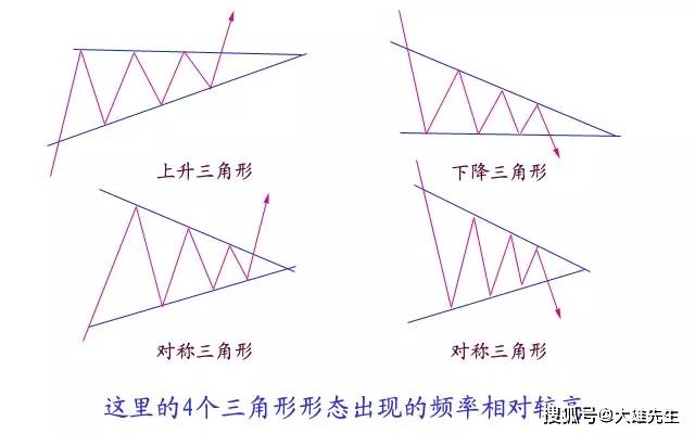 森挽情人 第3页