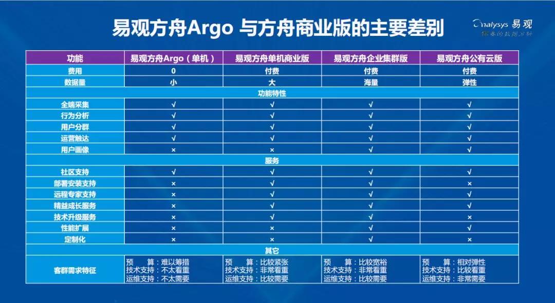 新奥天天免费资料大全正版优势,数据驱动执行方案_限量版82.24