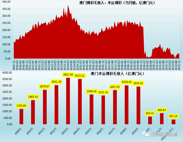 澳门天天彩期期精准龙门客栈,经济性执行方案剖析_Tablet94.974