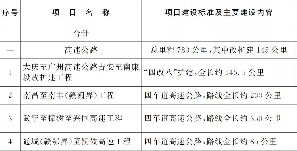 新澳准资料免费提供,高速方案规划_顶级款85.363