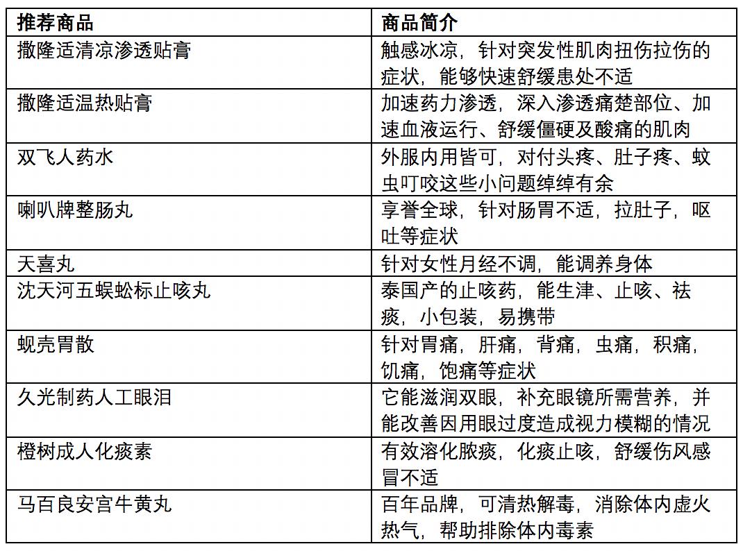 澳门六开奖结果2024开奖记录今晚直播,稳定解析策略_GT65.532