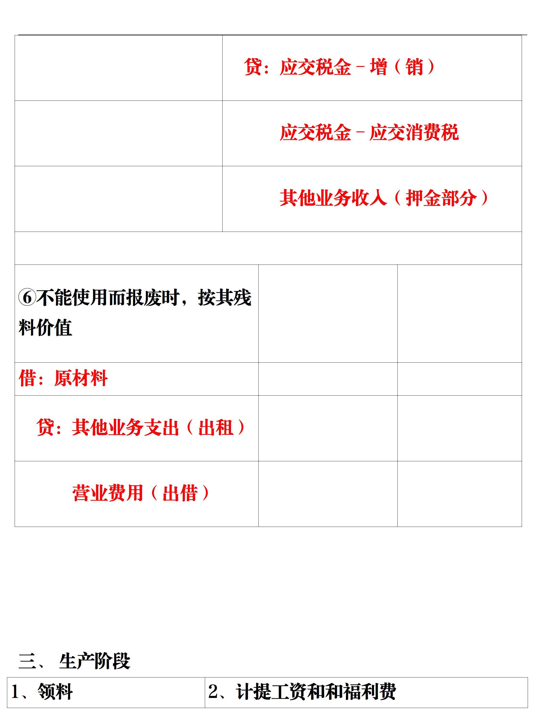 2024新澳免费资料大全完整版,合理决策评审_SHD19.848