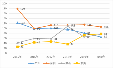 2024新澳好彩免费资料查询最新,经济性执行方案剖析_vShop80.415