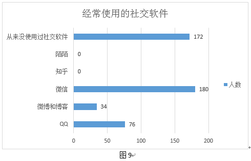 新澳门全年免费料,实地分析数据应用_iShop39.541