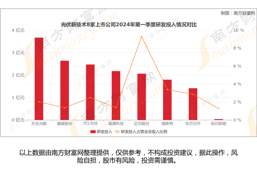 2024新澳历史开奖,正确解答落实_完整版69.526