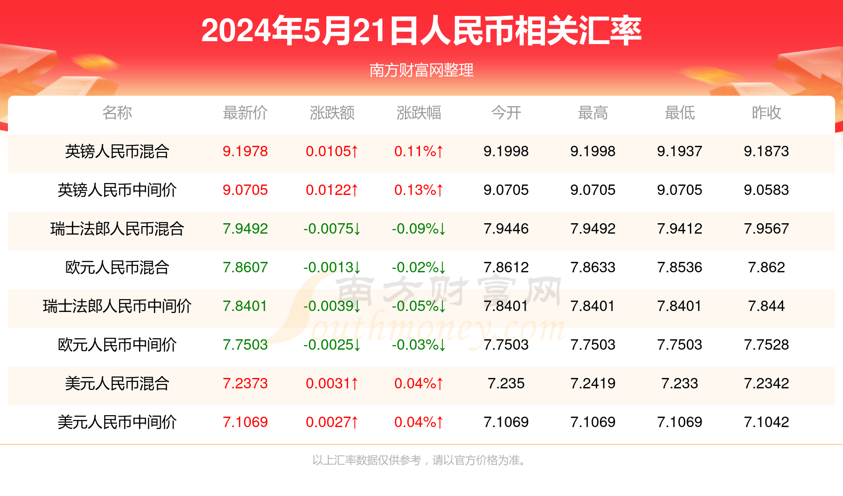 澳门特马今天开奖结果,系统化评估说明_Mixed82.751