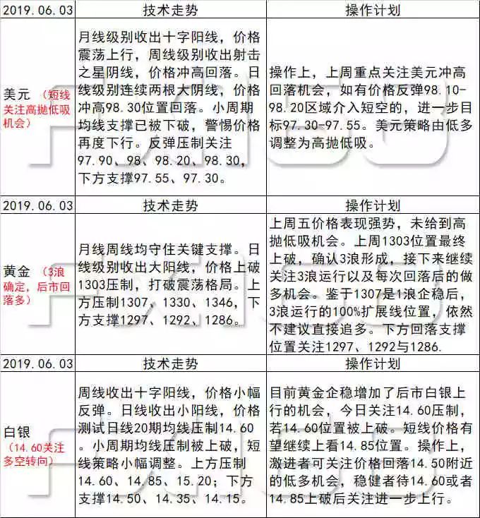 新澳天天开奖免费资料大全最新,准确资料解释落实_扩展版57.553