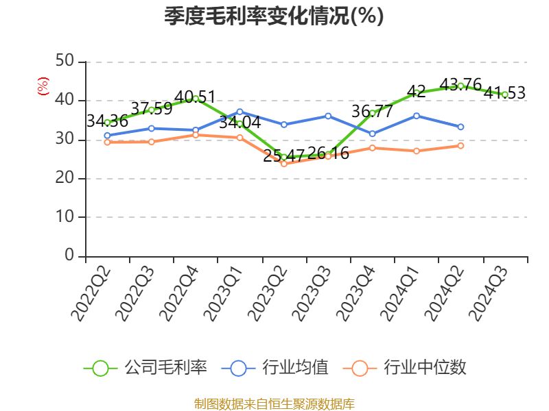 2024年12月7日 第55页