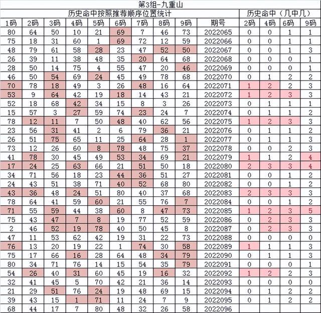 王中王72396.cσm.72326查询精选16码一,现象分析解释定义_户外版68.830