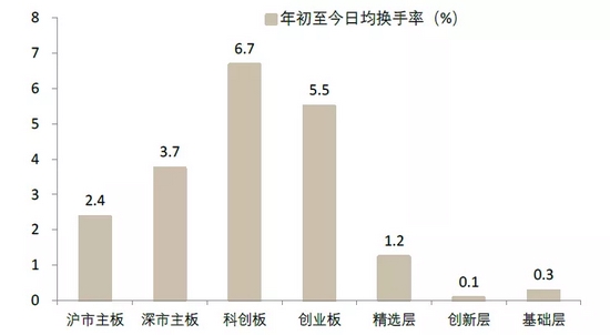 一个人，练习一个人﹌ 第3页