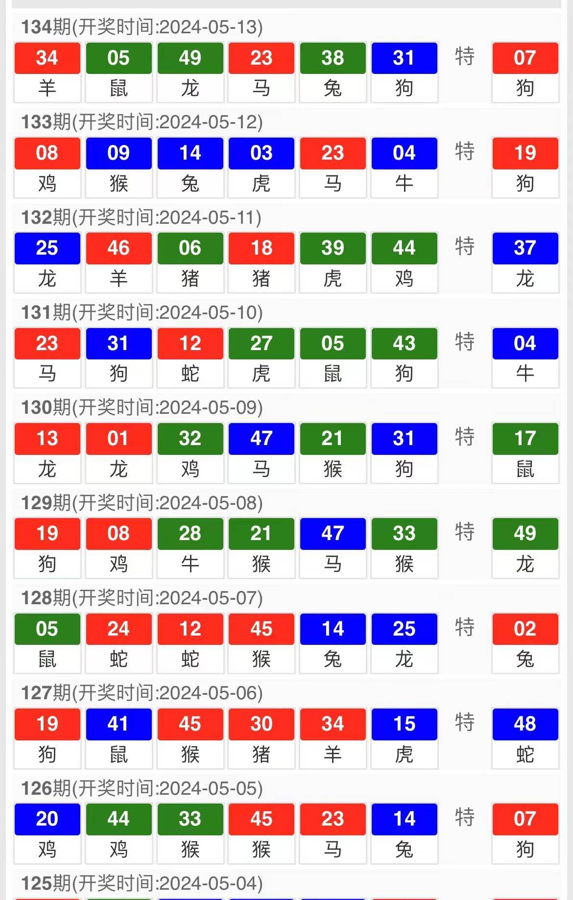 今晚澳门特马开的什么,可靠计划策略执行_黄金版77.303