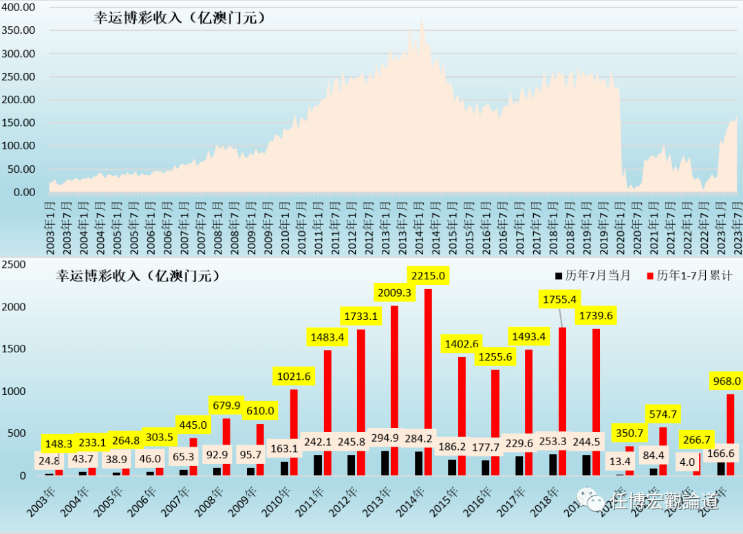 2024新澳门正版免费资料,数据整合策略分析_Deluxe21.99