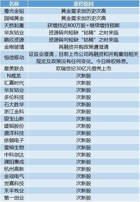 新奥天天免费资料公开,科学依据解释定义_特别款19.352