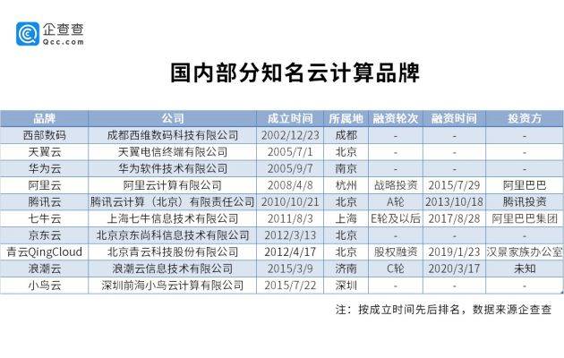 2024年天天开好彩大全,数据解析计划导向_精装款72.992