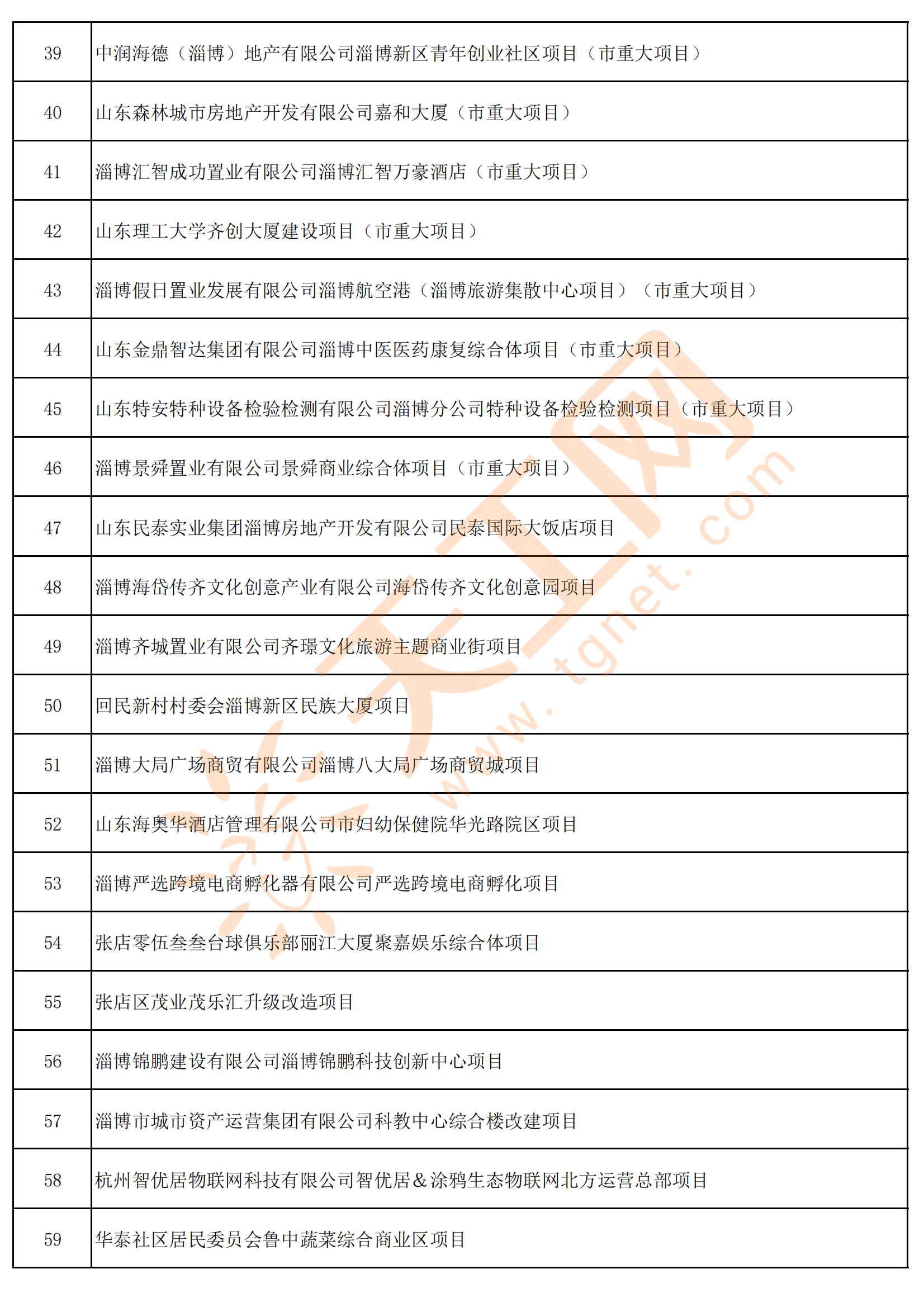 2024年12月7日 第42页