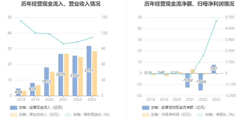 雨中☆断情殇 第3页