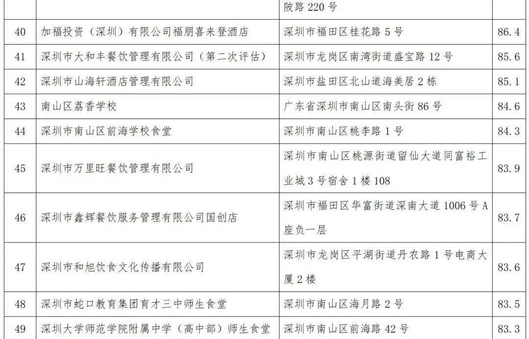 新澳门资料大全正版资料2024年免费下载,家野中特,连贯评估方法_Tizen41.660