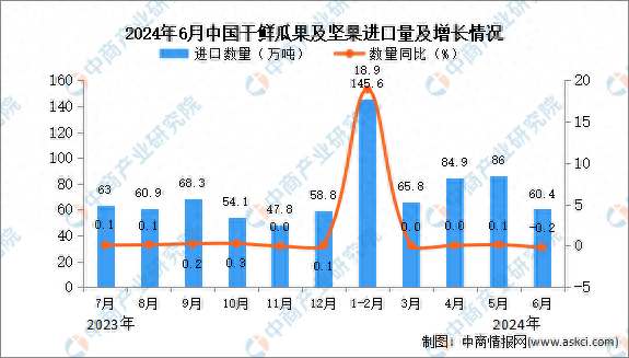 2024年12月7日 第33页