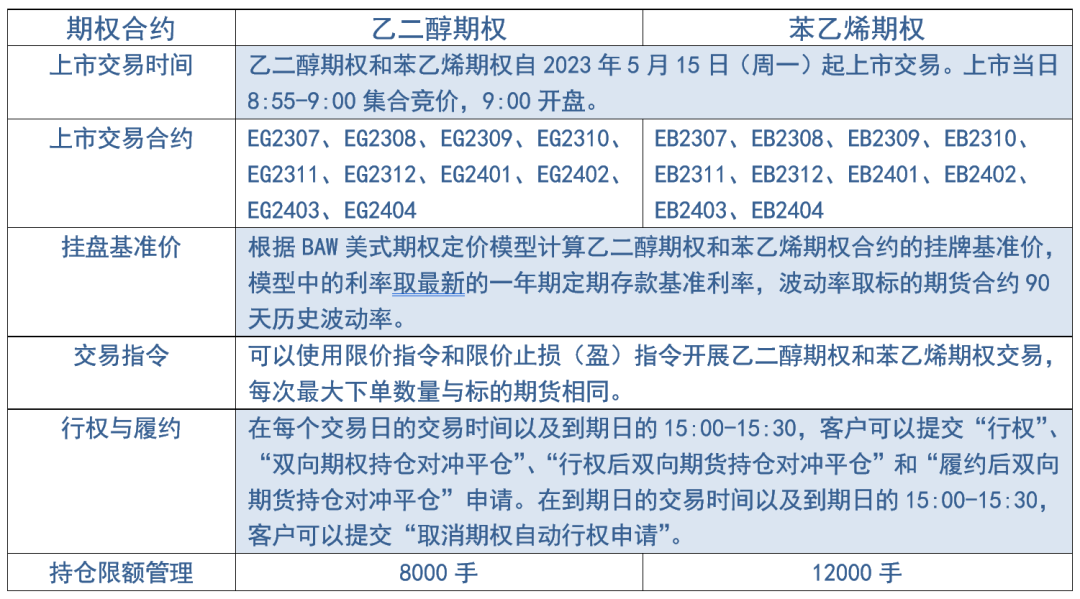 新澳历史开奖记录查询结果,经济性执行方案剖析_冒险款42.265