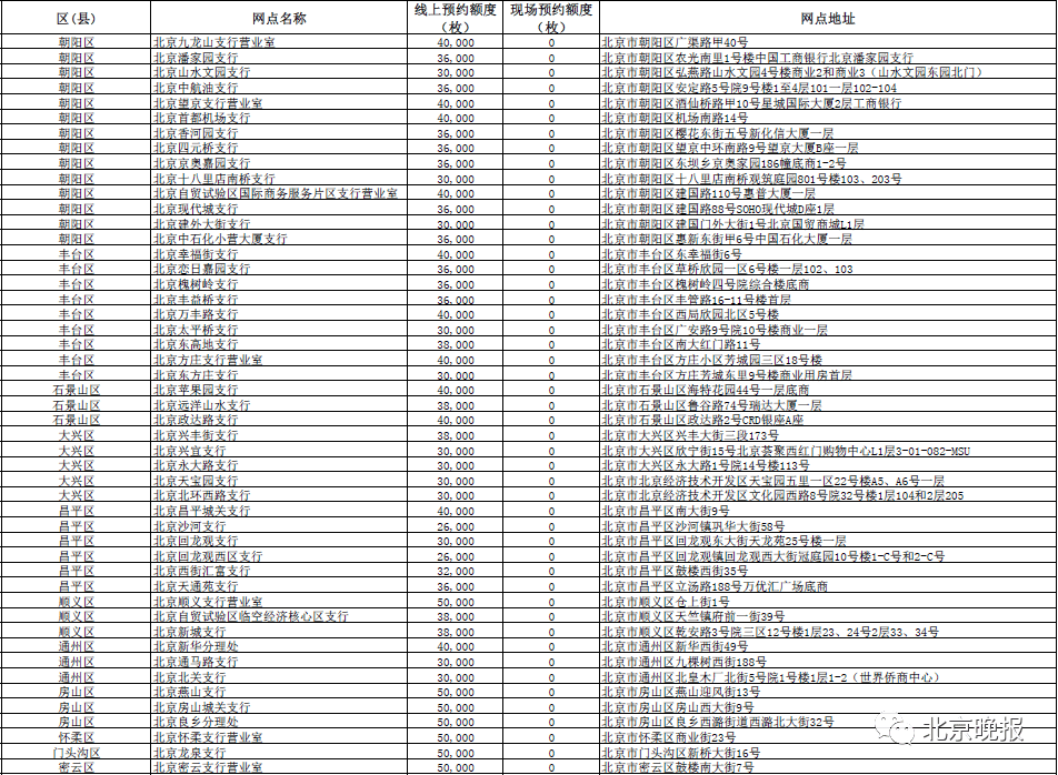 新澳历史开奖最新结果查询今天,安全性方案解析_冒险款10.350