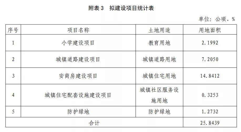 新澳门六2004开奖记录,全面理解执行计划_薄荷版75.875