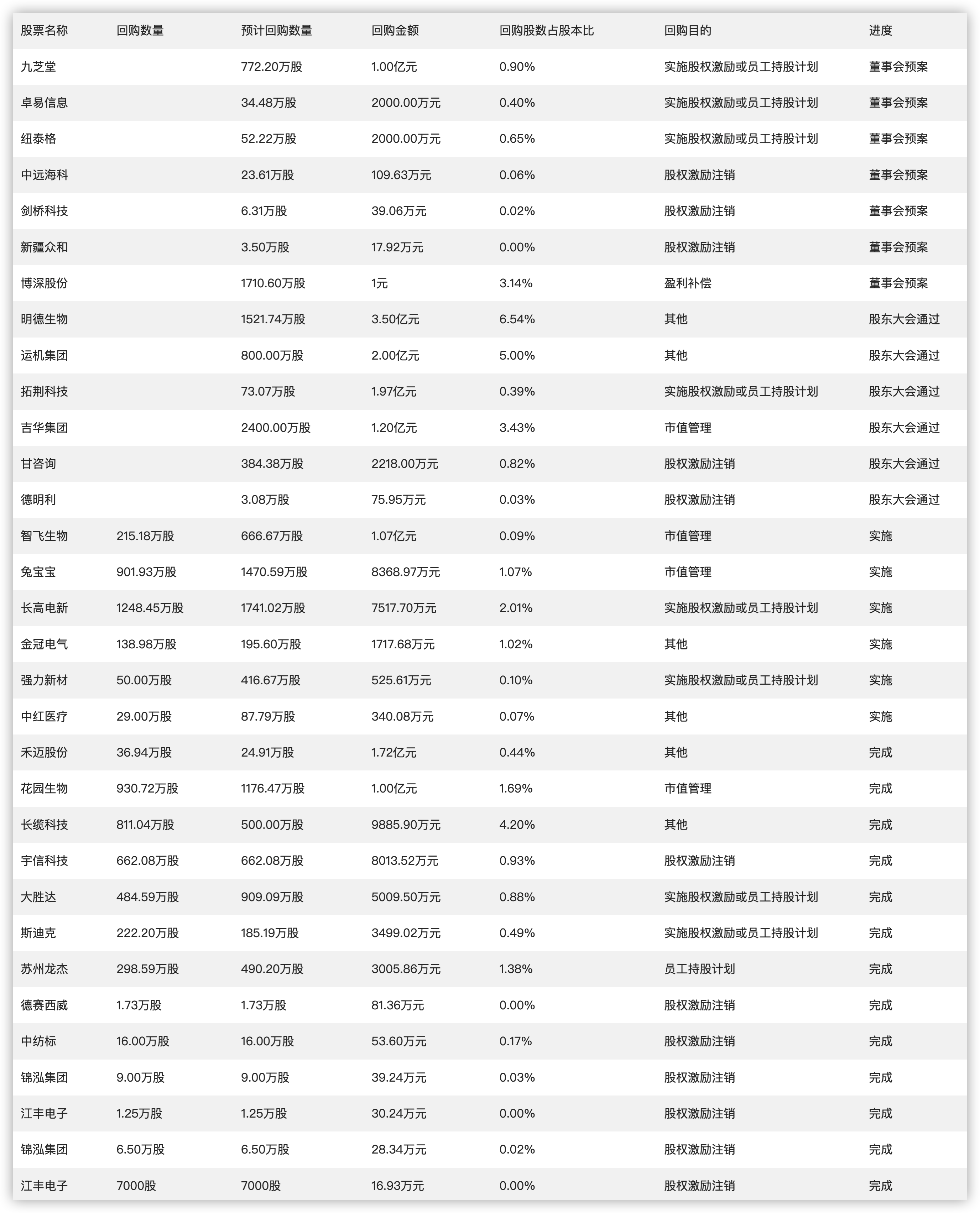 香港4777777开奖记录,高度协调策略执行_粉丝版82.290