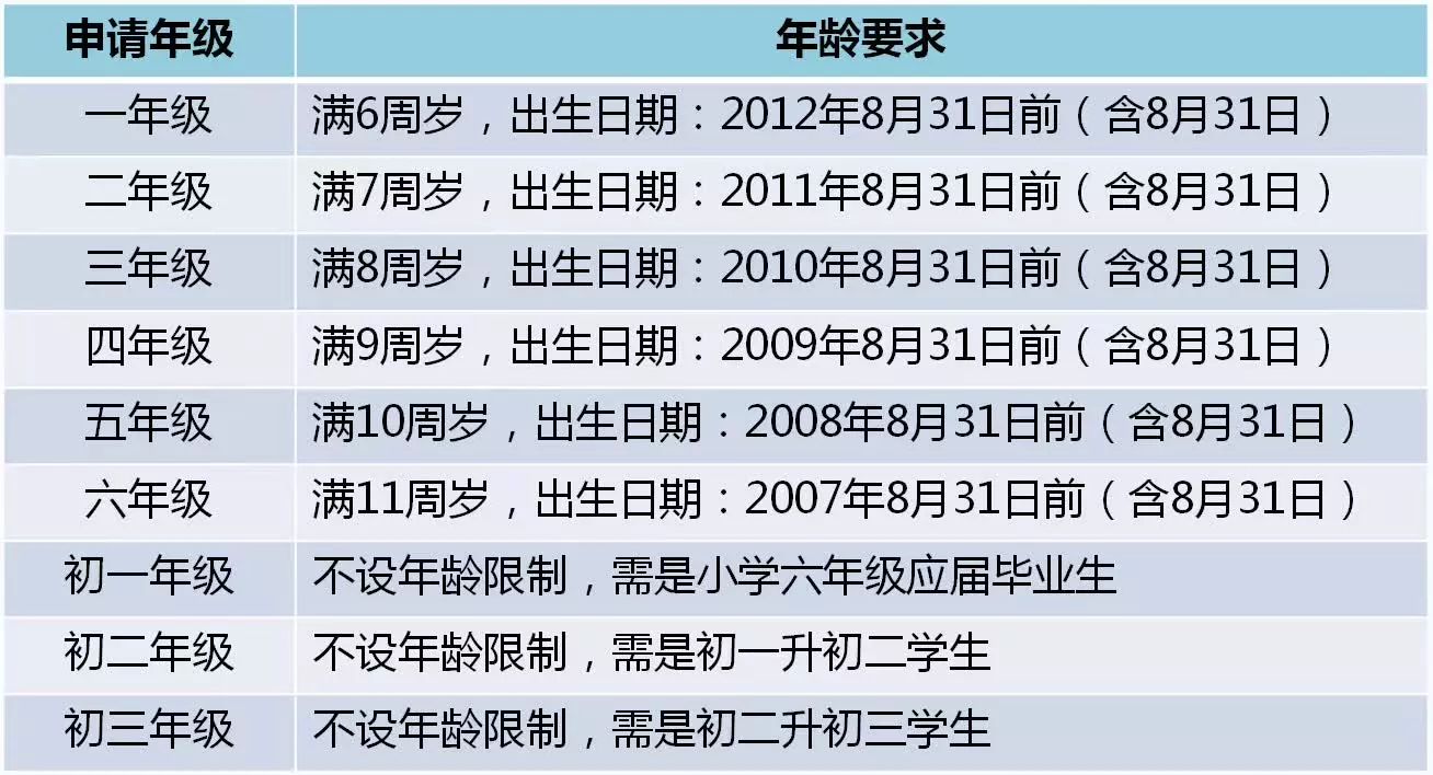 澳门六开奖结果2024开奖今晚,正确解答落实_游戏版13.35