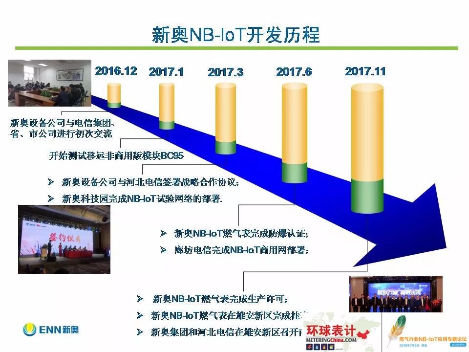 新奥精准资料免费提供630期,持续设计解析方案_静态版42.108