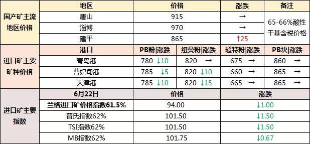 2004新澳门天天开好彩,迅速执行解答计划_特供版28.709