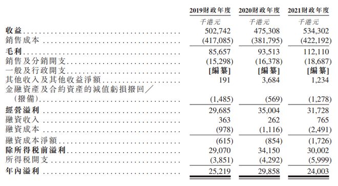 新澳门六开奖结果记录,最新正品解答落实_粉丝款63.215