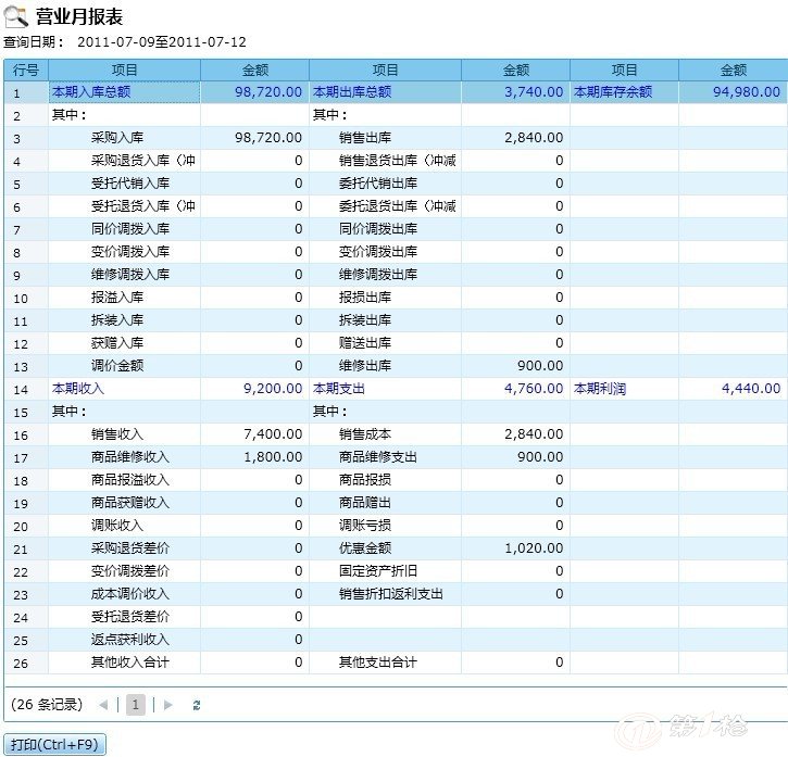 2024管家婆资料一肖,经济性执行方案剖析_5DM43.406