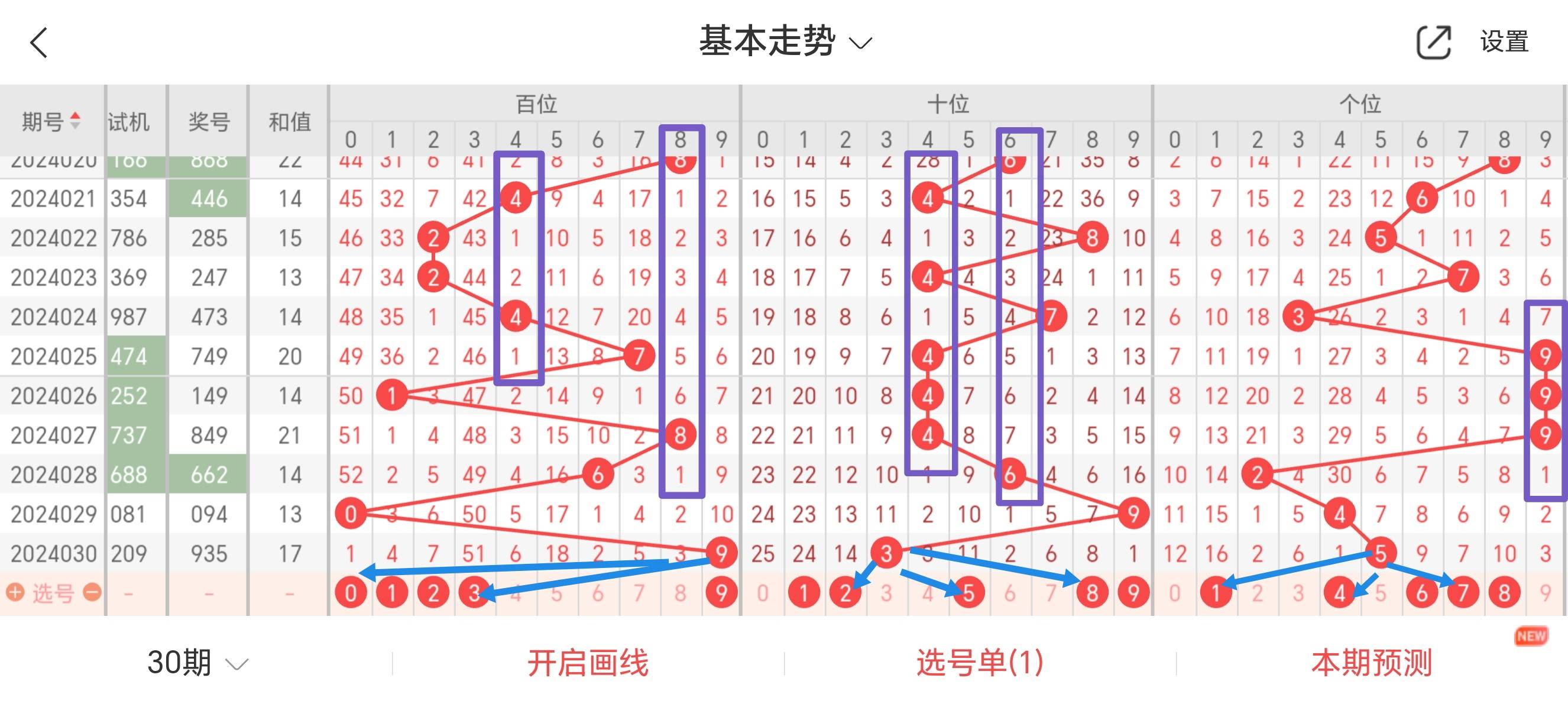 最准一肖100%中一奖,结构化推进评估_Plus57.693