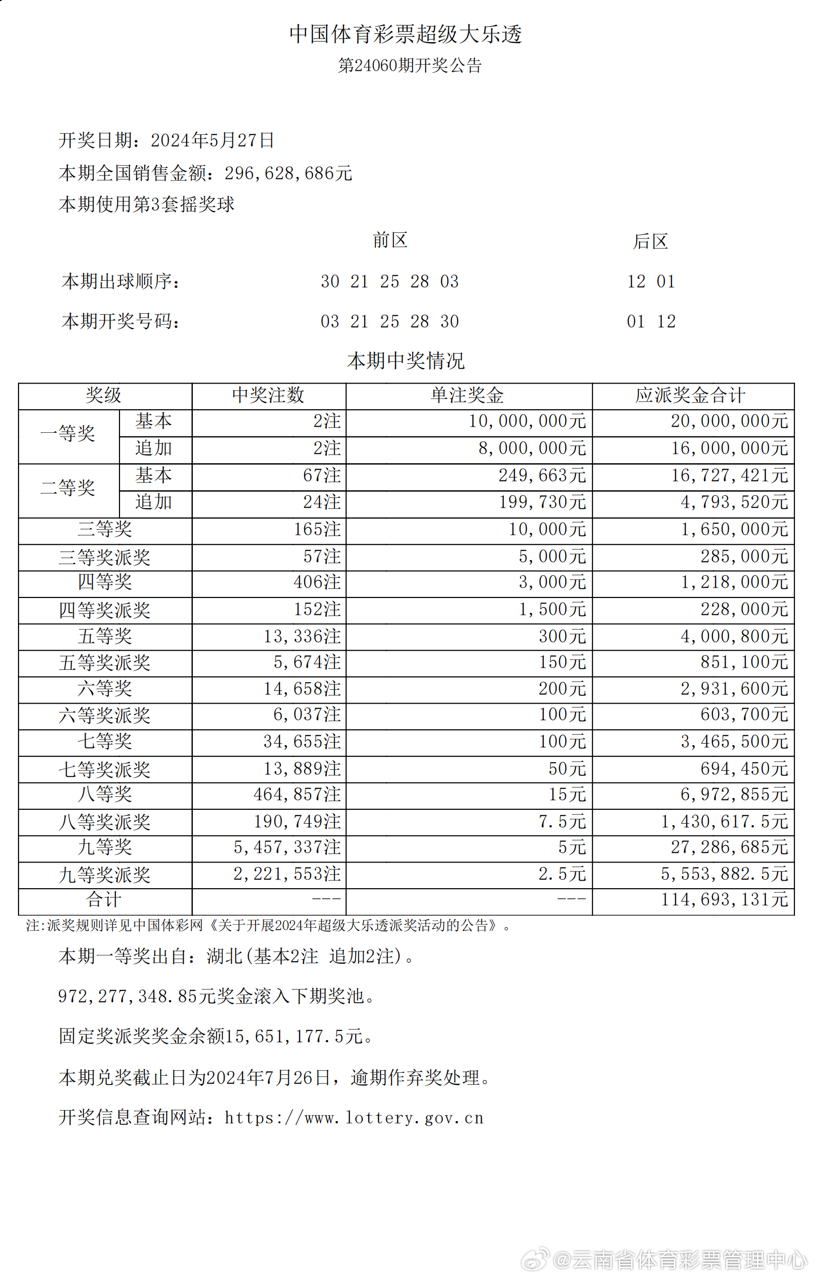 2024年新澳开奖结果,系统研究解释定义_限量款34.113