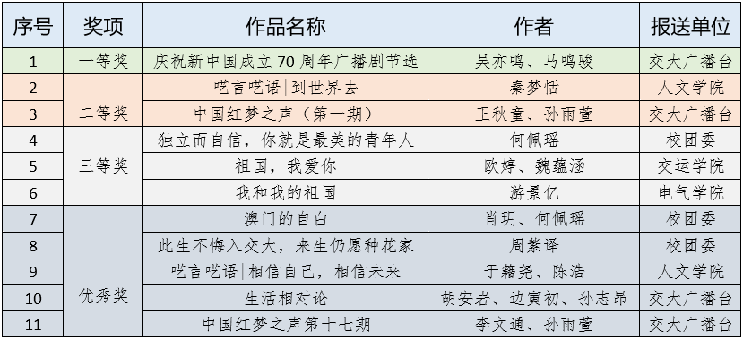 香港二四六开奖结果+开奖记录4,安全性方案设计_移动版12.566