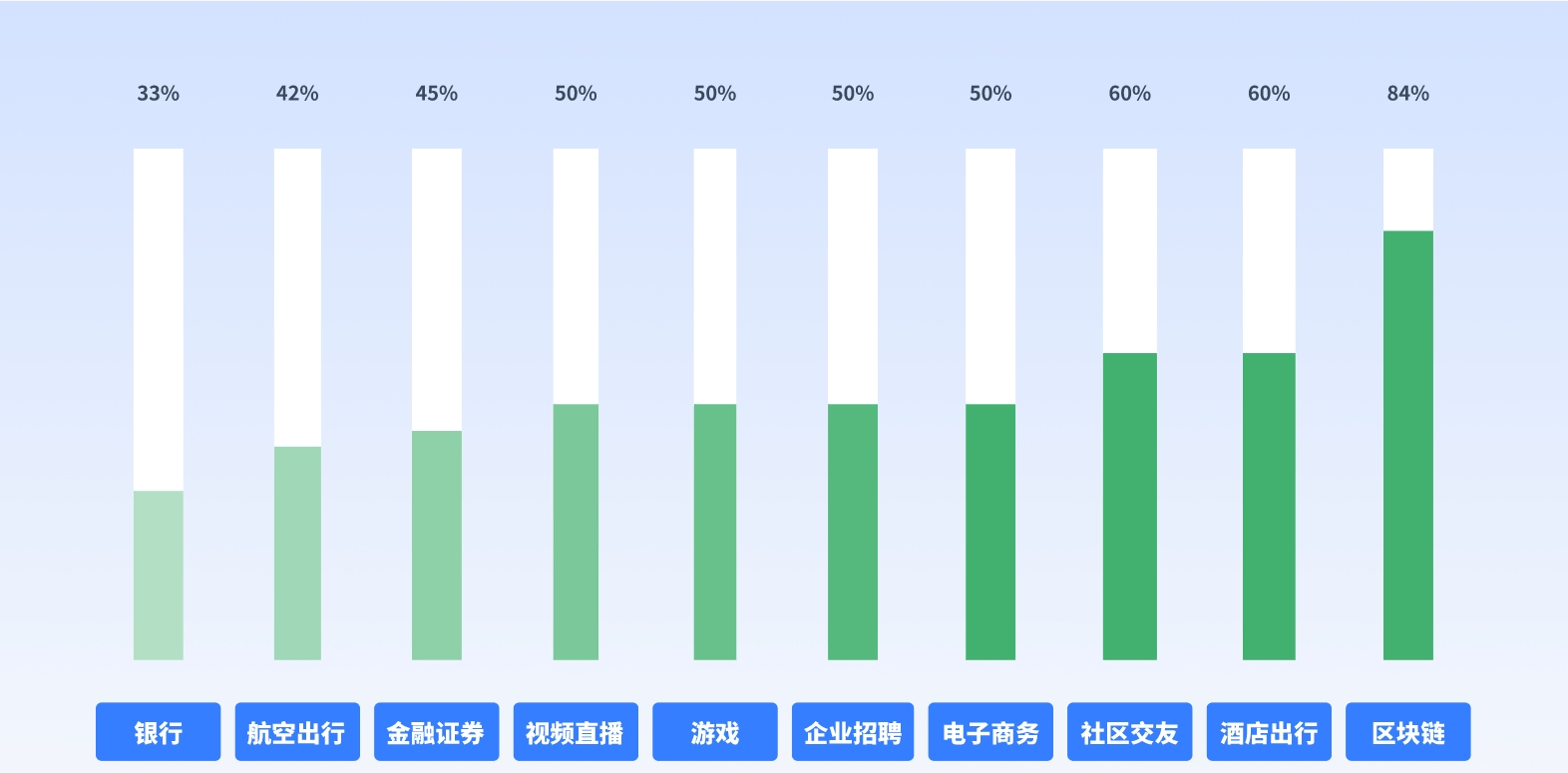 澳门管家婆一码一肖中特,实地数据验证策略_UHD版33.756