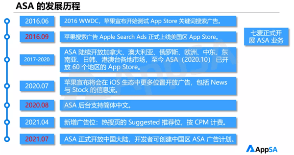 新奥门资料全年免费精准,快捷问题解决指南_ios57.747