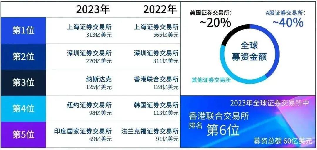 濠江论坛2024免费资料,实际数据说明_超级版97.502