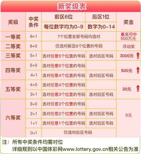 新澳门开奖结果+开奖号码,精细方案实施_策略版57.961